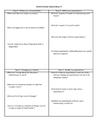 The montessori method is very popular around the world with early childhood. Astonishing Reality Testing Worksheets Image Inspirations Jaimie Bleck