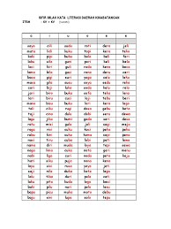 Check spelling or type a new query. Suku Kata Tertutup Bilangan 1