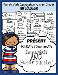 French Verb Conjugation Posters