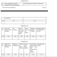 What is a form 13f and who needs to file them? Form 13 Non Deduction Lower Deduction Of Tds Under Section 197
