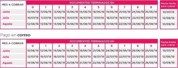 Browse & discover thousands of brands. Anses Cuando Cobro Fechas Y Montos De Junio Julio Y Agosto Para Asignacion Jubilacion Y Pension