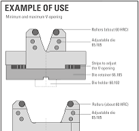 UKB-Adjustable dies - UKB