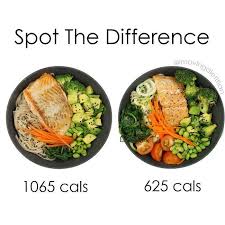 Both Of These Meals Are Healthy But Depending On Your Goals You May Make Some Modifications For More Or Less Ca Healthy Eating Guidelines Raw Food Diet Healthy