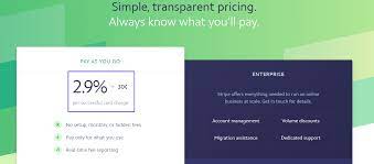 How does stripe define a dispute? Stripe Vs Paypal Which Payment Gateway Should You Choose 2021