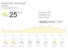 Prognoza pentru bucuresti în următorele zece zile. Prognoza Meteo SambÄƒtÄƒ 4 Mai Vremea In BucureÈ™ti IaÈ™i BraÈ™ov Cluj Napoca È™i ConstanÈ›a Temperaturi Ridicate In Cea Mai Mare Parte A È›Äƒrii
