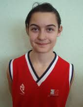 Selección Femenina de Minibasket 2008