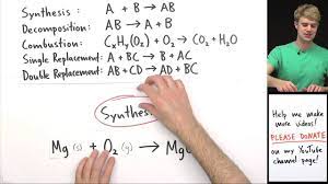 We did not find results for: Classifying Types Of Chemical Reactions Practice Problems Youtube