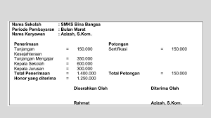 Download as xls, pdf, txt or read online from scribd. Slip Gaji Cpns Guru Informasi Cpns Asn Indonesiainfo Cpns Asn Indonesia 2021