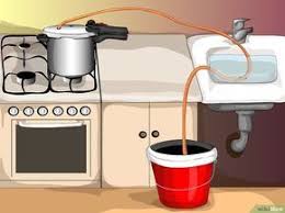 Schnaps Brennen Schnaps Hausgemachte Schnaps Schwarzbrennerei