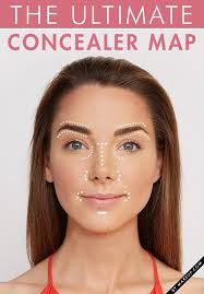 Best places to put concealer