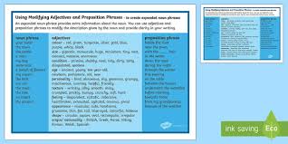 The milk in the refrigerator has turned sour. Year 4 Spag Expanded Noun Phrases Using Modifying Adjectives And Preposition