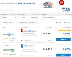 Check24 ist offiziell mit seinem bankkonto c24 gestartet. Check24 Kredit Erfahrungen Test 2021