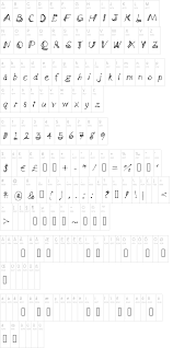 The fonts in use section features posts about fonts used in logos, films, tv shows, video games, books and more; Bendy Rulers Font Dafont Com