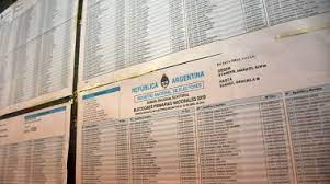 Podés hacer la consulta por: Padron Electoral 2021 Ya Se Puede Consultar Donde Voto En Las Elecciones Data Ene
