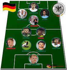 Goretzka will schon im trainingslager in seelfeld zur nationalmannschaft stoßen. Fussball Heute Abend Landerspiel Deutschland Vs England Die Aufstellung Heute Update