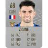 Enzo alan zidane fernández, known as enzo zidane and sometimes simply as enzo, is a french professional footballer who plays as a midfielder. Https Encrypted Tbn0 Gstatic Com Images Q Tbn And9gct17fbbexn75ietpt7fxu9avcdiih82zldcc9jb63yj0vw Royd Usqp Cau