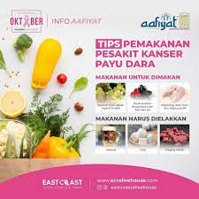 American national cancer institite telah melaporkan sebanyak 35% kanser mempunyai kaitan dengan pemakanan. Tip Pemakanan Untuk Pesakit Olive House Pasir Puteh Facebook