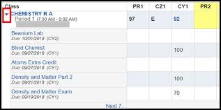 Most of our customers have a link to their skyward portal right on their home page. Skyward Gradebook Garland Independent School District