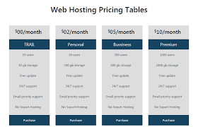 Web Hosting Pricing Tables In Bootstrap 4 Web Hosting Hosting User Interface