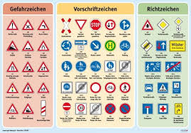 Als auch in der 4. ÙØ¹Ø§Ù„ÙŠØ© ÙƒØ«ÙŠØ± ØªÙ†Ø§ÙØ³ Verkehrszeichen Und Ihre Bedeutung Grundschule Amazon Losososcreek Com