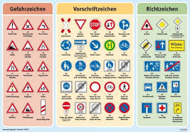 Ein blog mit gratisdownloads von lernmaterialien und. Verkehrszeichen Fur Fussganger Und Zweiradfahrer Lehrtafel Verkehrszeichen Lernen Verkehrszeichen Fuhrerschein Lernen