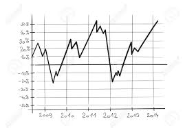 Sketch Of The Line Chart On White Background Isolated