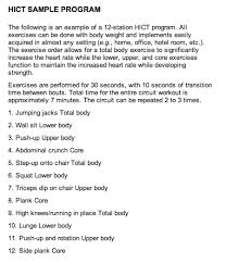 Hict High Intensity Circuit Training 7 Minute Body Weight Circuit Do 3xs Total Body Weight Circuit Total Body Workout I Work Out