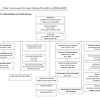 Maybe you would like to learn more about one of these? 1