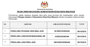 Berikut ini senarai kerja kosong january 2021 yang masih boleh mendaftar √ senarai kilang di desa cemerlang | jawatan kosong terkini, utusan borneo kerja kosong, jwatan kosong security sg petani 2019, hospital uitm. Jawatan Kosong Terkini Kementerian Kerja Raya Malaysia Kerja Kosong Kerajaan Swasta