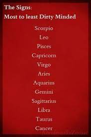 Pin On Astrology