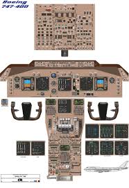 Coverspfd, nd, eicas, mcp, fms, and overhead panel. Boeing 747 400 Cockpit Poster Digital Download
