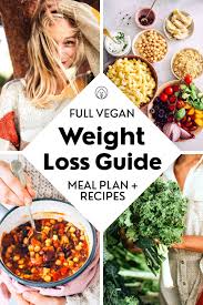 Pin On Vegan Weight Loss