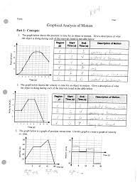 Distance vs time graphs worksheet and activity. Graphical Analysis Of Motion I