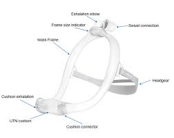 philips respironics dreamwear nasal cpap mask the cpap shop