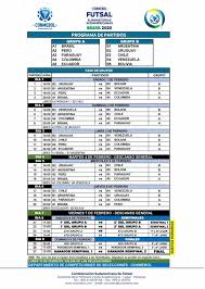 Eliminatorias sudamericanas ya tienen fecha de regreso. Fixture De Las Eliminatorias Sudamericanas De Futsal Federacion Colombiana De Futbol