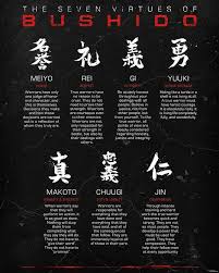 Pin By Arturo Lorenzo On Bushido In 2020 Bushido Code Bushido Martial Arts Quotes