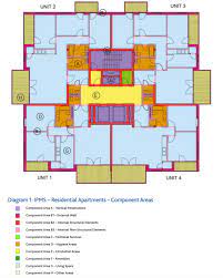 Kenarı 1 metre olan bir karenin alanına eşit yüzey ölçüsü birimi olarak metrekare hesaplama aracı hangi işlemler için kullanılabilir? Birisi Soyleyebilir Mi Bu Ev Gercekten Kac Metrekare Celal Erdogdu