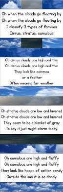 Image Result For Types Of Clouds And What They Mean Weather Science Preschool Weather Kindergarten Science