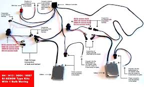 Other cheap hid ballasts to consider. Xenon Headlight Wiring Diagram 2004 Ford Pickup Fuse Box Rccar Wiring Yenpancane Jeanjaures37 Fr