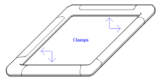 14 fits nicely in a 6x8 frame. Is A Q Snap Frame Right For Your Cross Stitch Needs