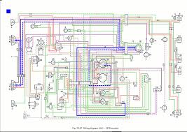 Check for power on both sides of the starter relay. 1972 Mg Midget Ignition Wiring Diagram User Wiring Diagrams Visual