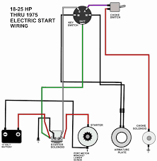 The diagram shows the connections between the. Push Button Ignition Switch Wiring Diagram New Boat Wiring Trailer Wiring Diagram Kill Switch