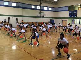 I may have mixed feelings about you as a whole, but i am so proud. Youth Basketball Camps Baylor Basketball