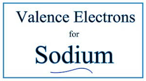 3s has only one electron. Number Of Valence Electrons For Sodium Na Youtube