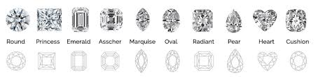 diamond buying guide the leo diamond