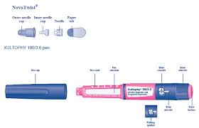 Xultophy Injection Insulin Degludec And Liraglutide Side