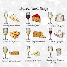 Wine And Cheese Pairings