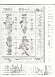 Find 19,000+ free crochet patterns, over 9,000 free knitting patterns, and over 2,200 free sewing patterns. 34 Fish Cross Stitch Ideas In 2021 Cross Stitch Stitch Cross Stitch Patterns