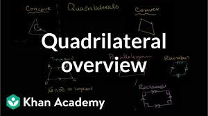 Intro To Quadrilateral Video Shapes Khan Academy