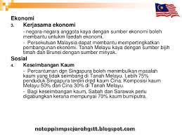 Proses perbincangan dan perundingan kearah pembentukan malaysia ini sebenarnya sangat panjang dan kompleks. Pembentukan Malaysia